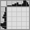 Japanese crossword «Owl» Japanese crossword «Owl»