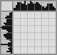 Japanese crossword «Owl» Japanese crossword «Owl»
