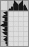 Japanese crossword «Owl» Japanese crossword «Owl»