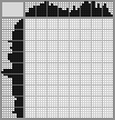 Japanese crossword «Owl» Japanese crossword «Owl»