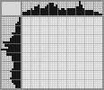 Japanese crossword «Owl» Japanese crossword «Owl»