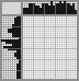 Japanese crossword «Owl» Japanese crossword «Owl»