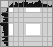 Japanese crossword «Owl» Japanese crossword «Owl»