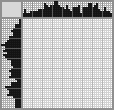 Japanese crossword &laquo;Owl&raquo;