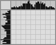 Japanese crossword «Owl» Japanese crossword «Owl»