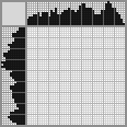 Japanese crossword &laquo;Owl&raquo;
