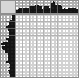 Japanese crossword «Owl» Japanese crossword «Owl»