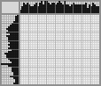 Japanese crossword «Owl» Japanese crossword «Owl»