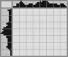 Japanese crossword «Owl» Japanese crossword «Owl»