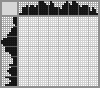 Japanese crossword «Owl» Japanese crossword «Owl»