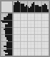 Japanese crossword «Owl» Japanese crossword «Owl»
