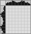 Japanese crossword «Owl» Japanese crossword «Owl»