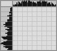 Japanese crossword «Owl» Japanese crossword «Owl»