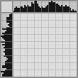 Japanese crossword «Owl» Japanese crossword «Owl»