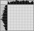 Japanese crossword «Owl» Japanese crossword «Owl»