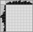 Japanese crossword «Owl» Japanese crossword «Owl»