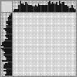 Japanese crossword «Owl» Japanese crossword «Owl»