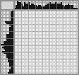 Japanese crossword «Owl» Japanese crossword «Owl»