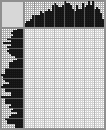 Japanese crossword «Owl» Japanese crossword «Owl»