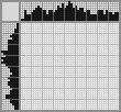 Japanese crossword «Owl» Japanese crossword «Owl»