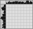 Japanese crossword «Owl» Japanese crossword «Owl»