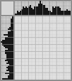 Japanese crossword «Owl» Japanese crossword «Owl»