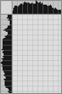 Japanese crossword «Owl» Japanese crossword «Owl»