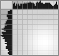 Japanese crossword «Owl» Japanese crossword «Owl»
