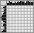 Japanese crossword «Owl» Japanese crossword «Owl»