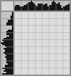 Japanese crossword «Owl» Japanese crossword «Owl»