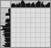 Japanese crossword «Owl» Japanese crossword «Owl»