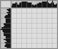 Japanese crossword &laquo;Owl&raquo;