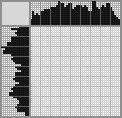 Japanese crossword «Owl» Japanese crossword «Owl»