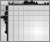 Japanese crossword «Owl» Japanese crossword «Owl»