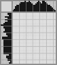 Japanese crossword «Owl» Japanese crossword «Owl»