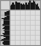 Japanese crossword &laquo;Owl&raquo;
