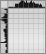 Japanese crossword «Owl» Japanese crossword «Owl»