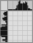 Japanese crossword «Owl» Japanese crossword «Owl»