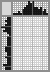 Japanese crossword &laquo;Owl&raquo;