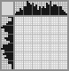 Japanese crossword «Owl» Japanese crossword «Owl»