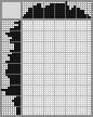 Japanese crossword «Owl» Japanese crossword «Owl»