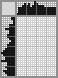 Japanese crossword «Owl» Japanese crossword «Owl»