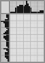 Japanese crossword «Owl» Japanese crossword «Owl»