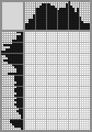 Japanese crossword &laquo;Owl&raquo;