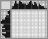 Japanese crossword «Owl» Japanese crossword «Owl»