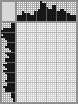 Japanese crossword «Owl» Japanese crossword «Owl»