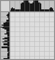 Japanese crossword &laquo;Owl in hat&raquo;