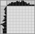 Japanese crossword «Soviet soldier» Japanese crossword «Soviet soldier»
