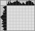 Japanese crossword «Screech owl» Japanese crossword «Screech owl»