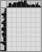 Japanese crossword «Olgariki (Kikoriki)» Japanese crossword «Olgariki (Kikoriki)»